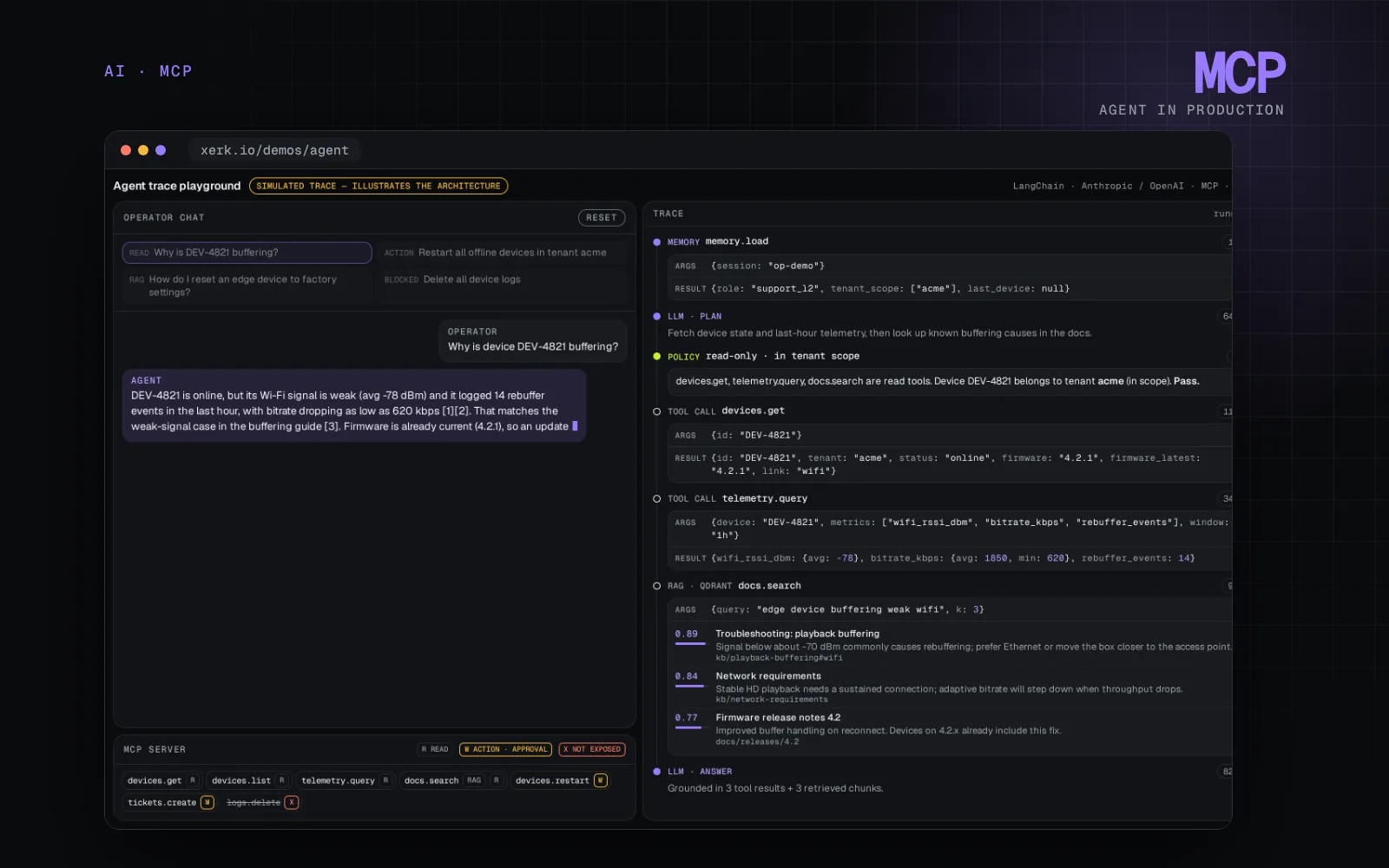 AI agent + MCP server cover